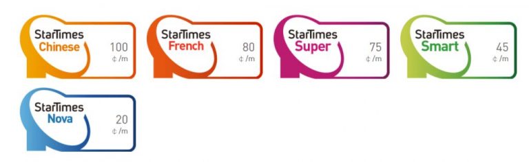 StarTimes Ghana packages subscription channels and customer service